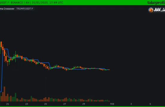 The most important number for the stock market right now: Morning Briefimage