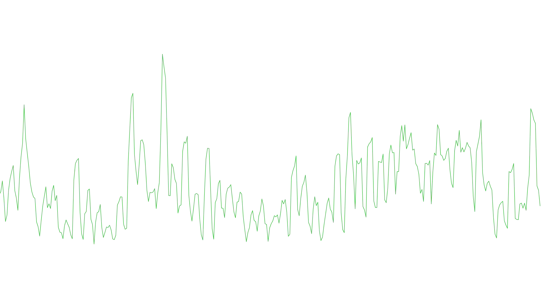 My Custom PS Test ADR 6image