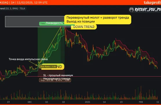 Essential  indicators in a nutshell 🏳️‍🌈🦄💵image