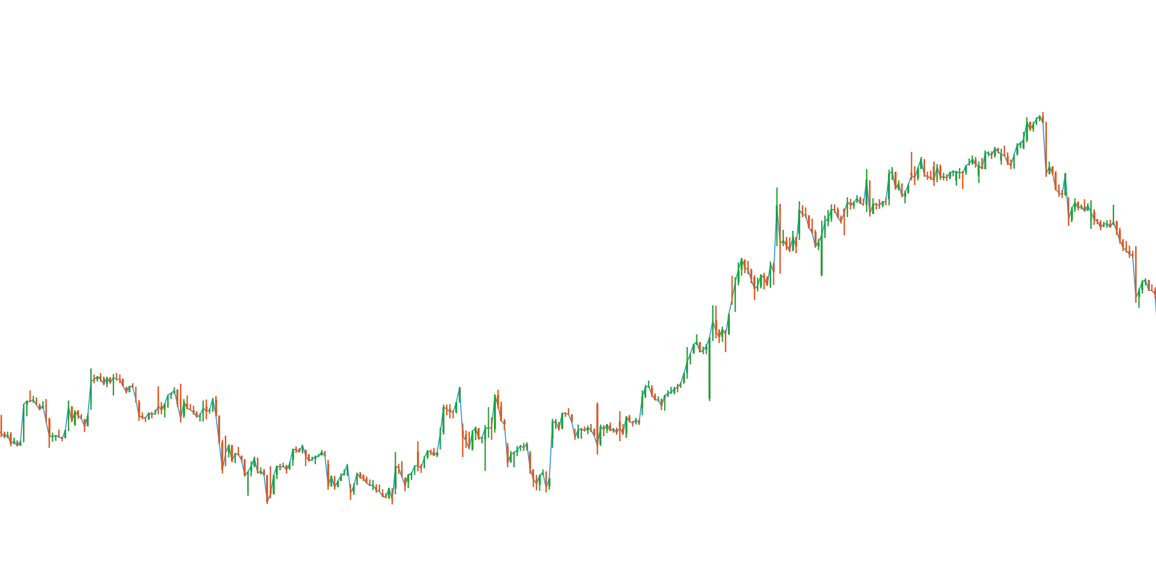 My Custom Marketplace 03.03.2025 forkedimage