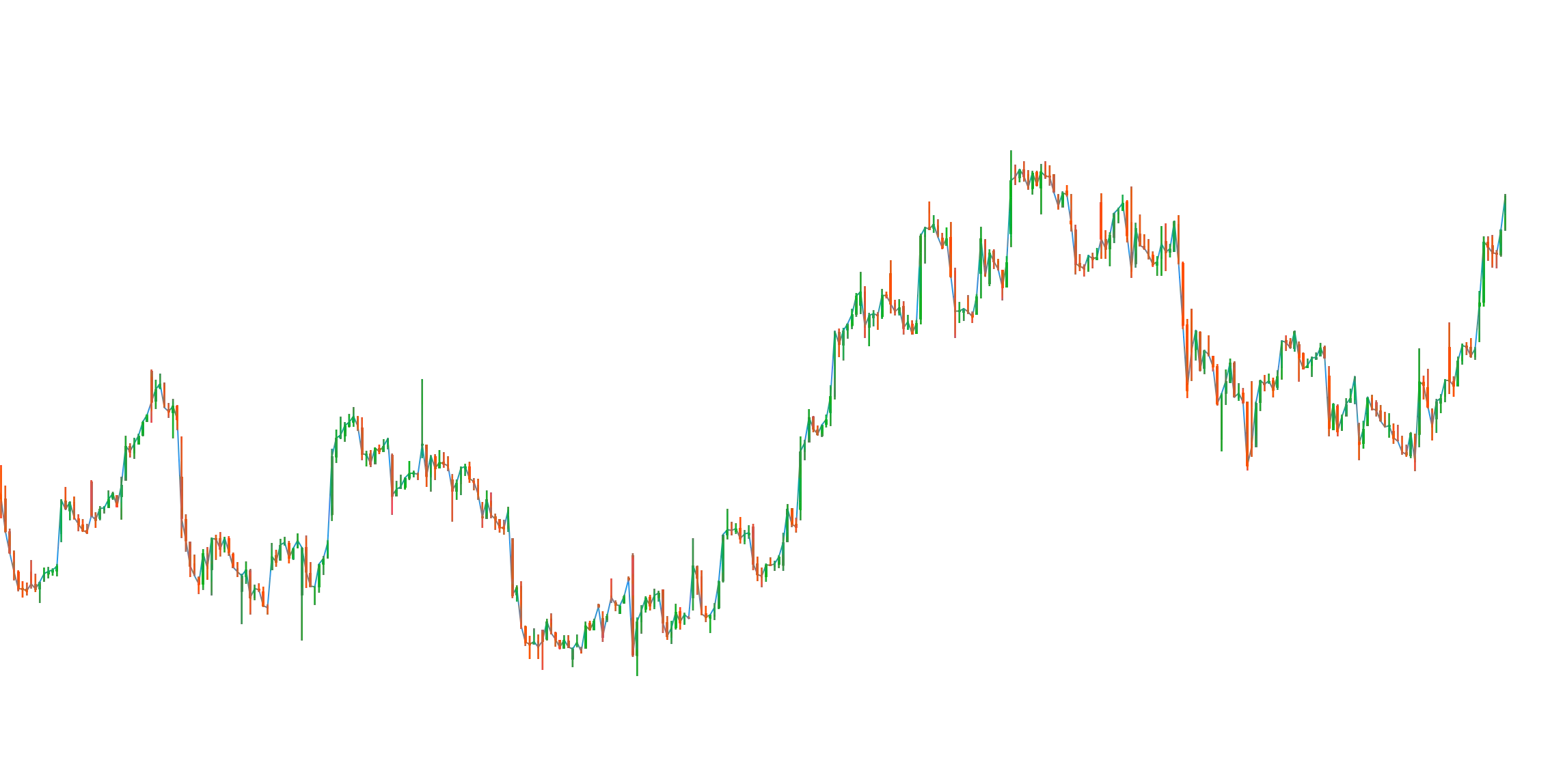 marketplace testimage