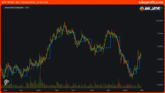 In House: Link Lauren Is FED UP With Fake News, Gender Ideology, Blake Lively, Harry & Meghanimage
