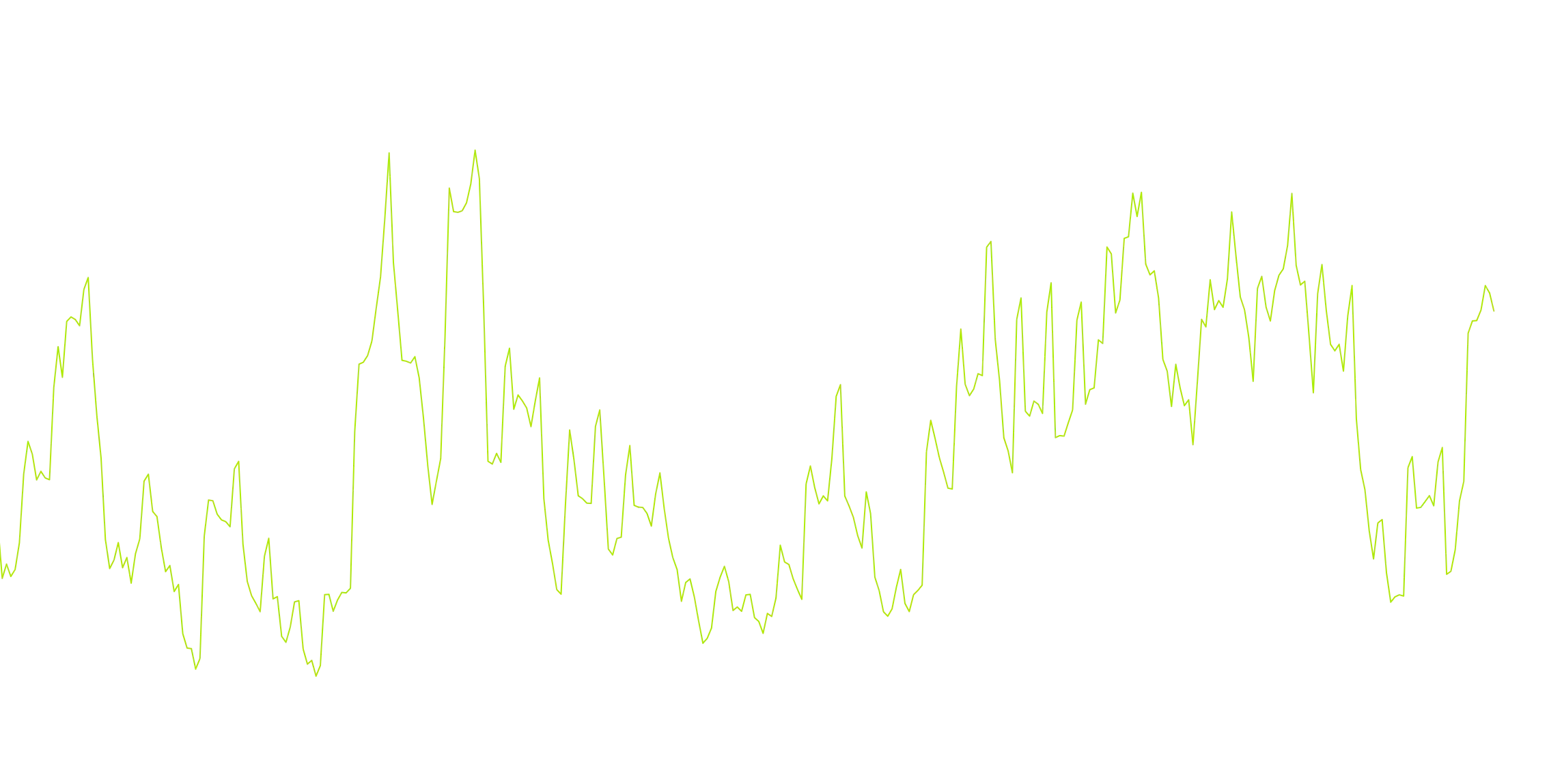 My Custom  PS Test ADR 11image
