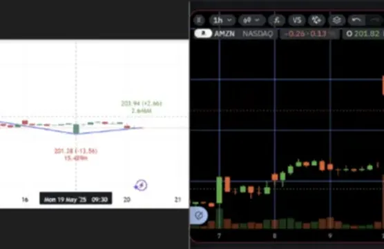 button post it worksimage