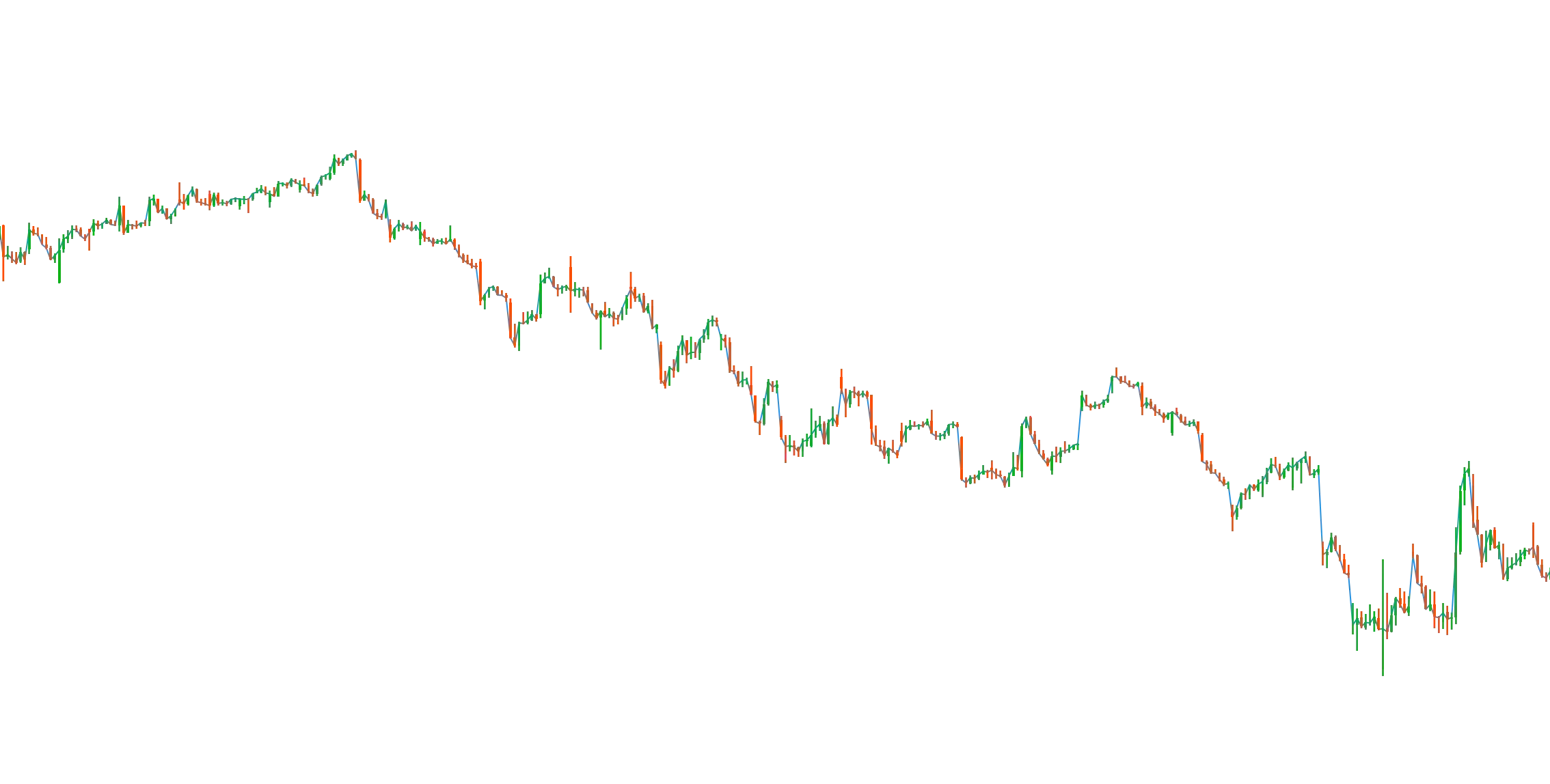 Kirill_indicator_2image