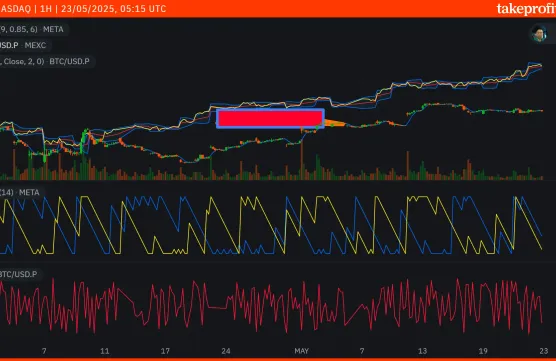 4225 chart branchimage
