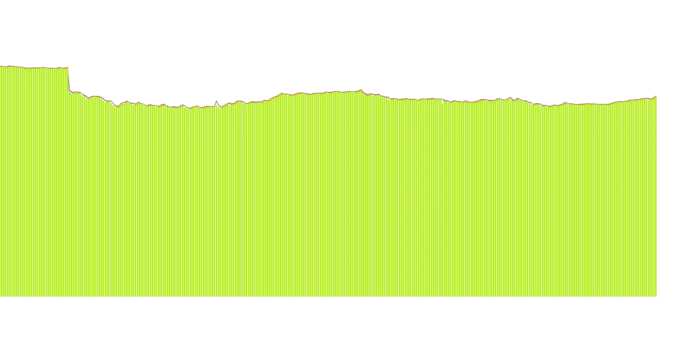 Support PlotDisplayOptions by RSimage