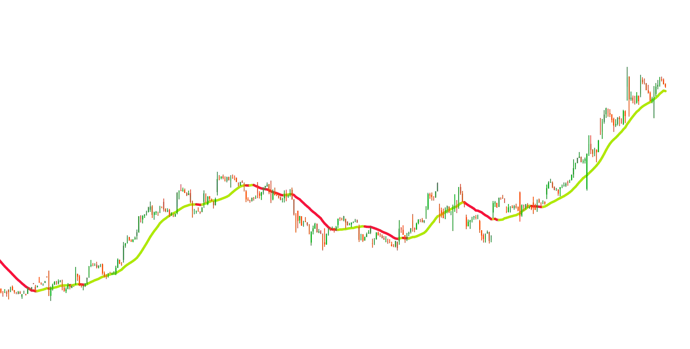 Test test test test azaza ahahahimage