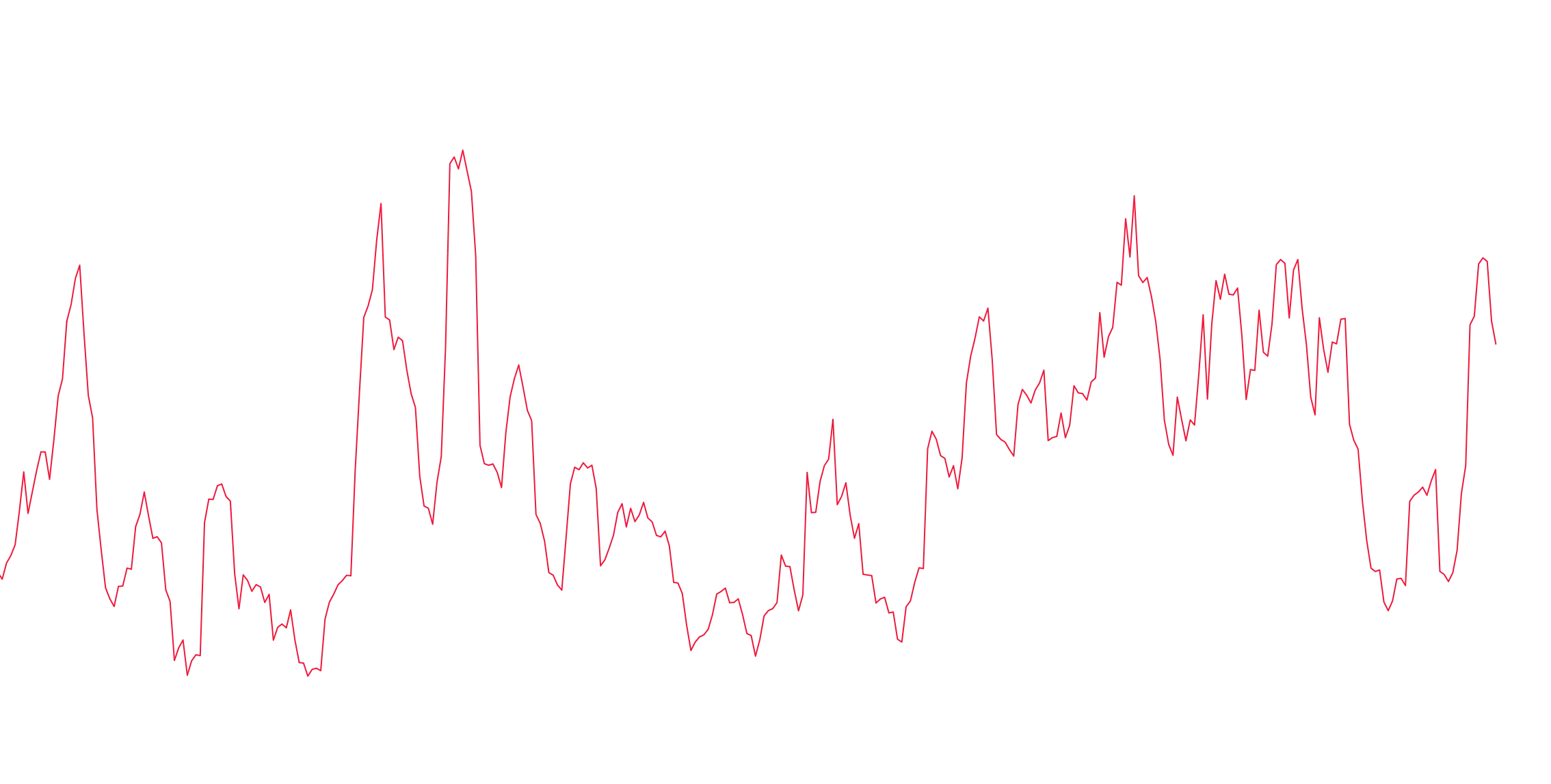 My Custom PS Test ADR 4image